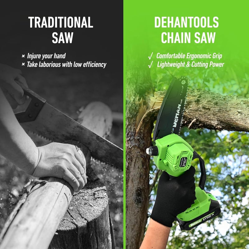 DEHANTOOLS 6 Inch Mini Cordless Chainsaw Brushless Electric Chain Saw with 2 2.0Ah Batteries and 3 Chains Lightweight Handheld Tree Trimmer for Wood Cutting Gifts for Men Dad and Husband - Image 3